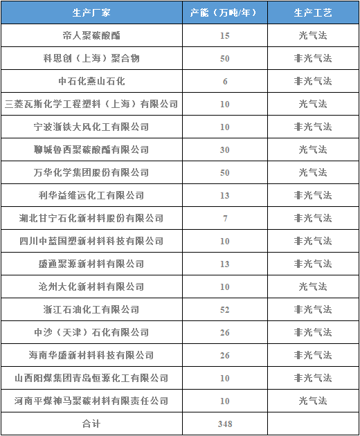 图四.png 图四.png